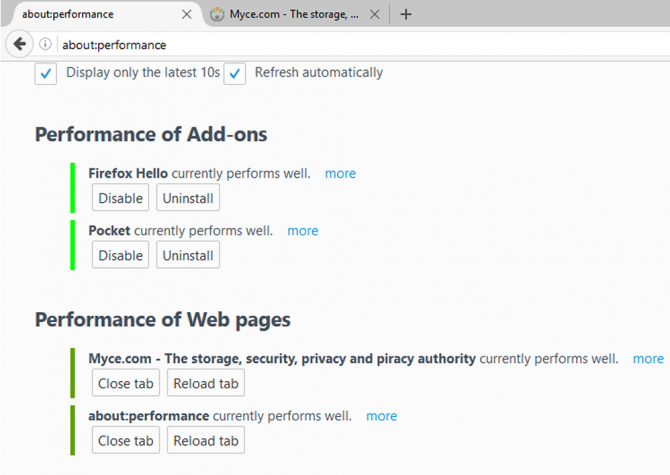 myce-firefox-47-performs-well