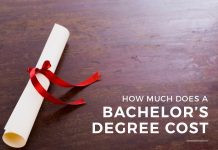 Bachelor's Degree Cost