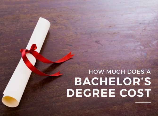 Bachelor's Degree Cost