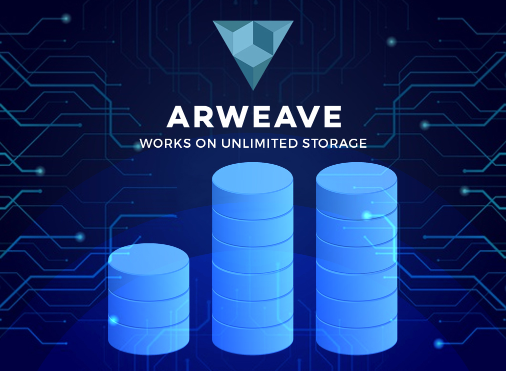 Perma Solutions Firm Arweave
