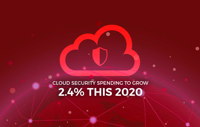 Cloud Security Spending to Grow this 2020