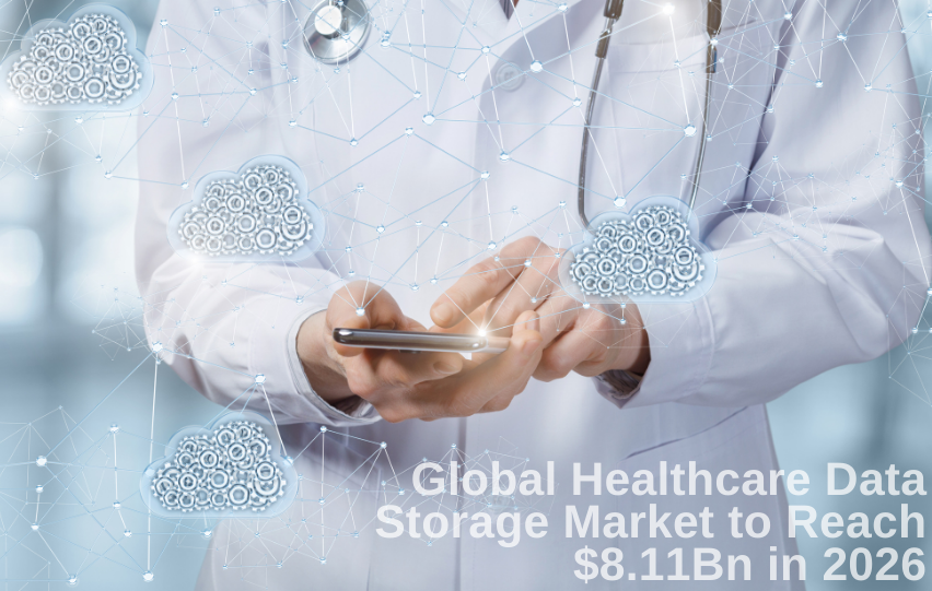 Global Healthcare Data Storage Market