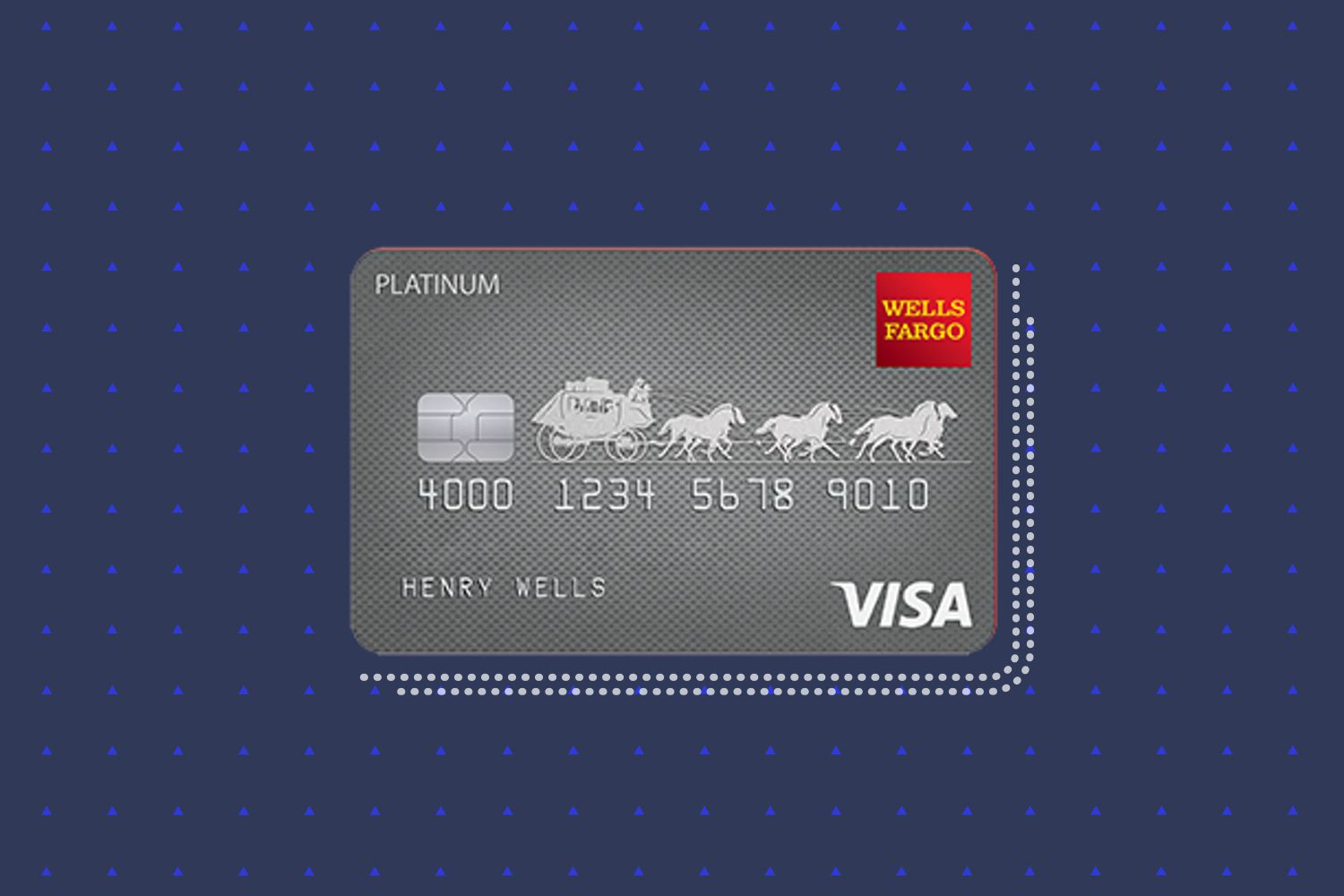 Wells Fargo Platinum Credit Card Review
