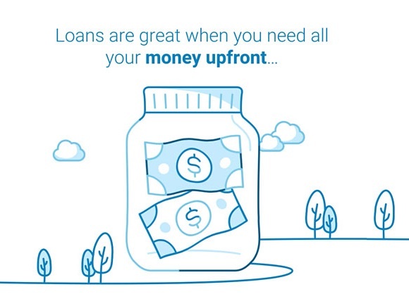 Learn How to Apply for a Bank of Montreal Personal Loan Online