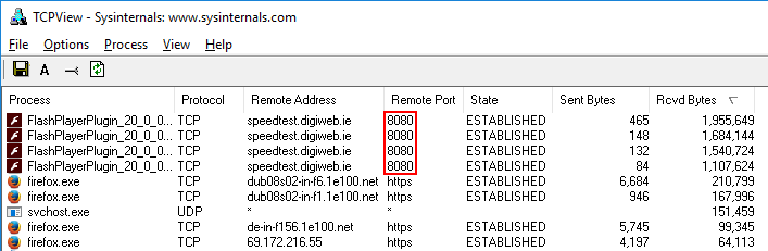 Ookla Speedtest.net is using port 8080